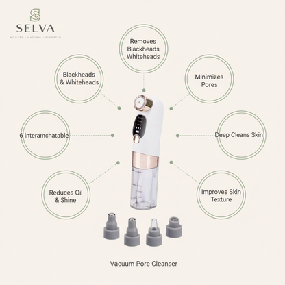 Selva Care™ Vacuum Pore Cleanser